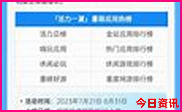 甘肃陇南市旅游景点有哪些